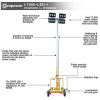 Evopower LT600-LED-I 600W LED Mobile Lighting Tower