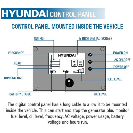 Hyundai HY8000RVi Motorhome RV Petrol Inverter Generator