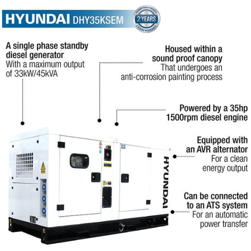 Hyundai DHY35KSEm 45KVA 1500rpm Single Phase Diesel Generator
