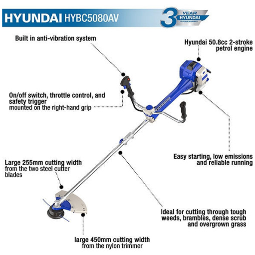Hyundai HYBC5080AV Lawn Edging Grass Trimmer /  Brushcutter