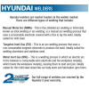 Hyundai HYMIG-200 190Amp MIG/MMA(ARC) Inverter Welder