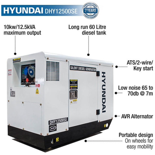Hyundai 10kW/12.5kVA 230v Mains Standby Silenced Diesel Generator | DHY12500SE
