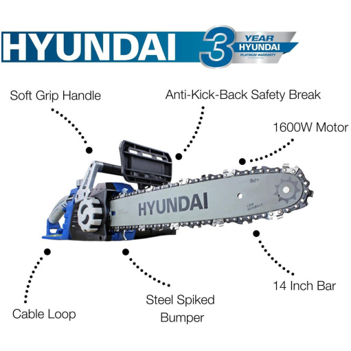 Hyundai 1600W / 230V